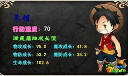 动漫英雄,动漫英雄传奇之旅